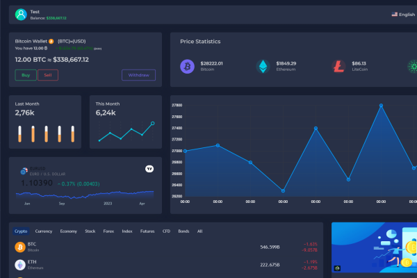 Forex & Crypto Platform v1