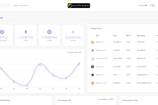Forex & Crypto Platform v2